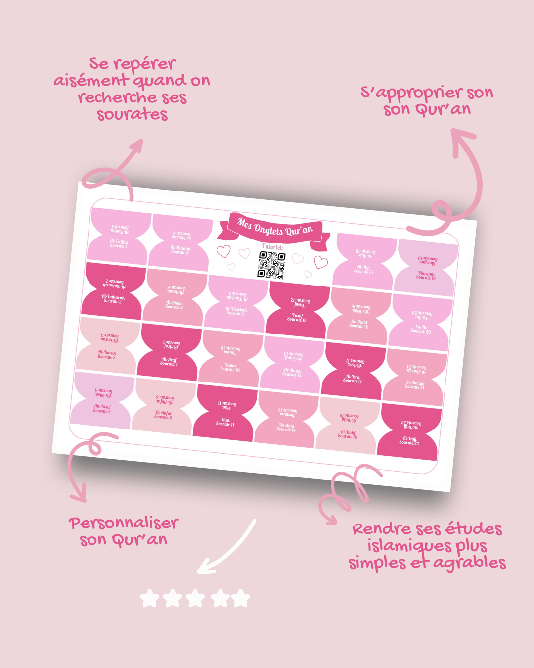 Onglets Qur’an - Rosy