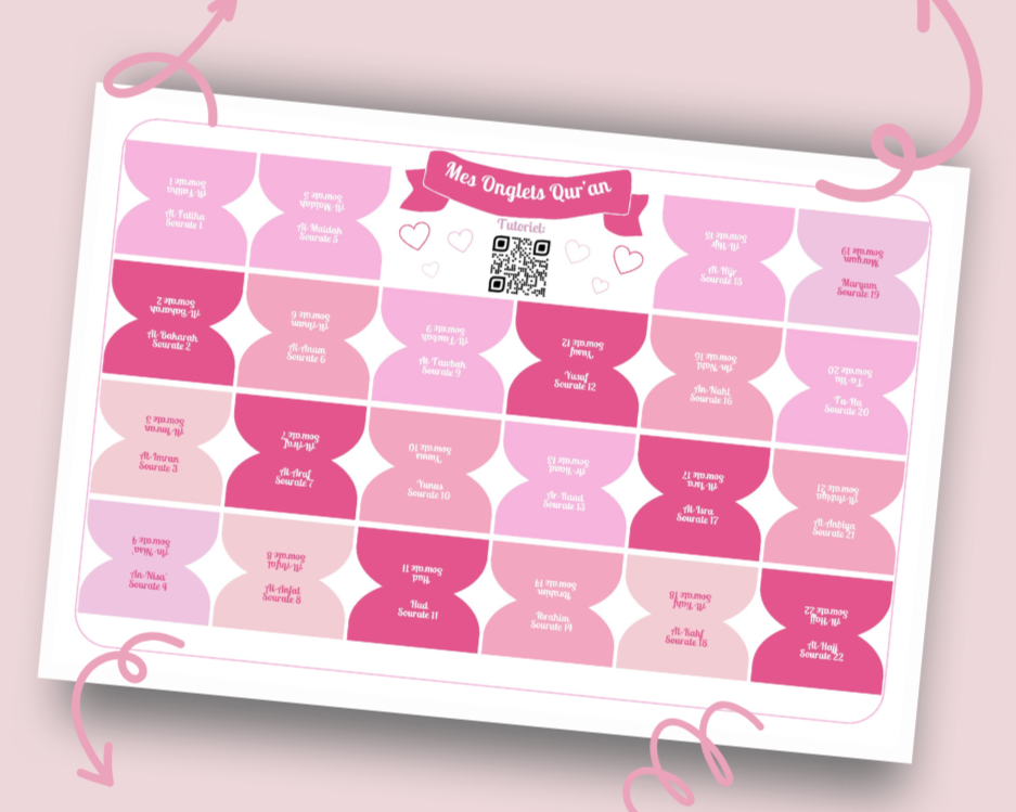 Onglets sourates rigides plastifiés - rose saumon