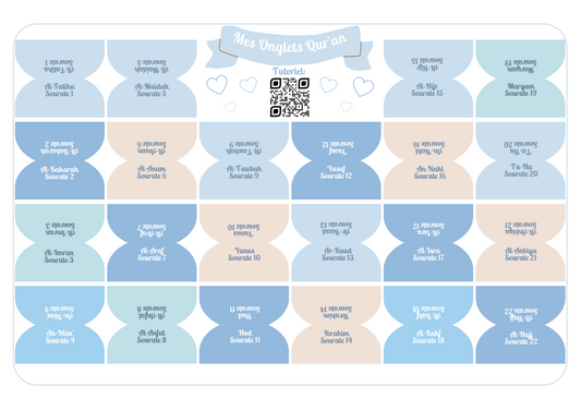 Onglets sourates rigides plastifiés - Bleu