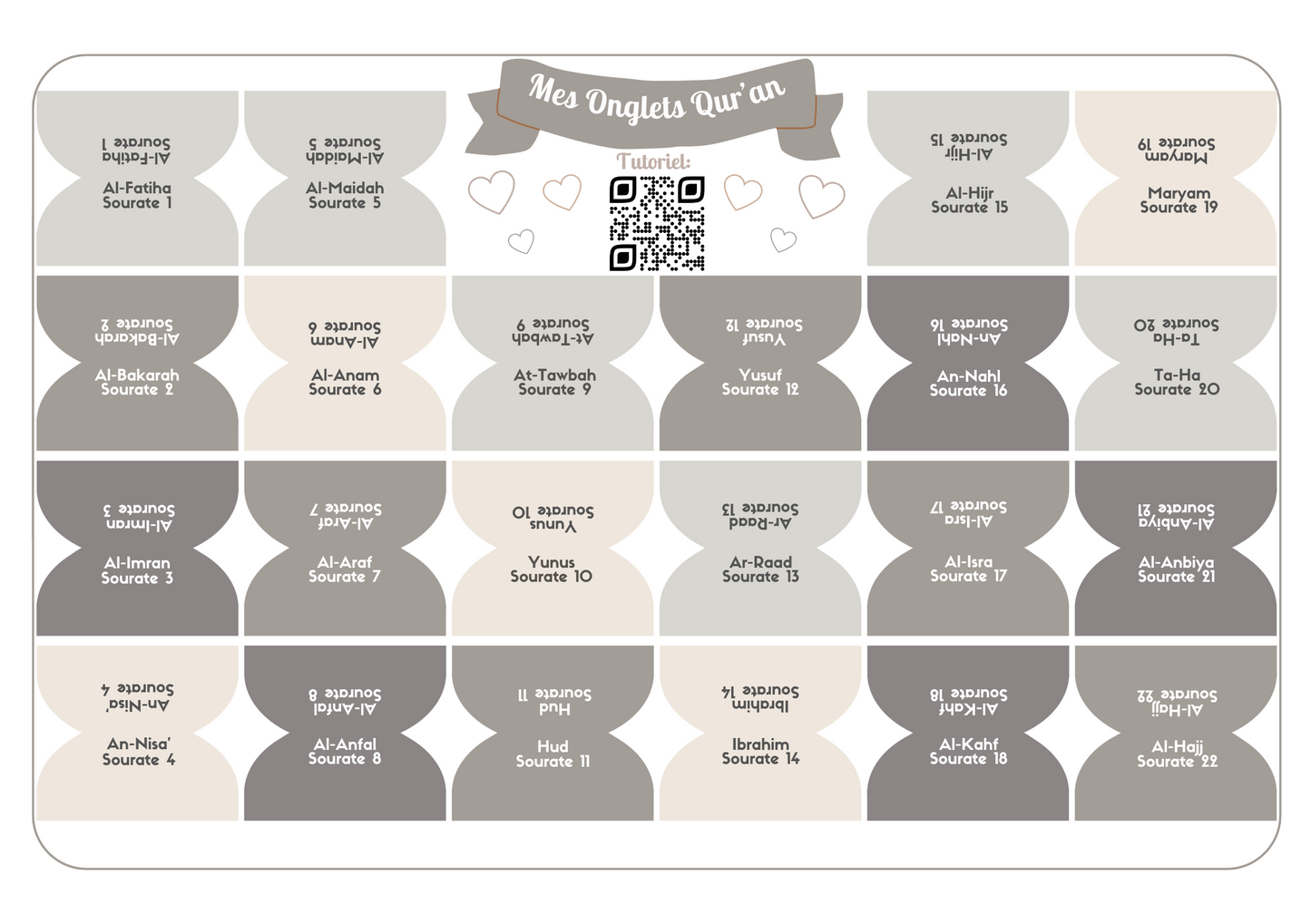 Onglets sourates rigides plastifiés - Gris