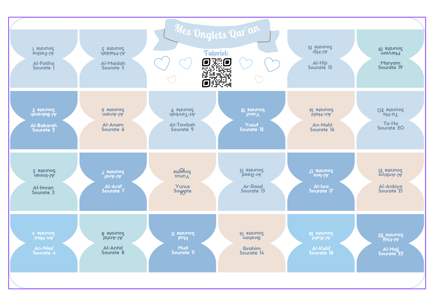 Onglets sourates rigides plastifiés - Bleu