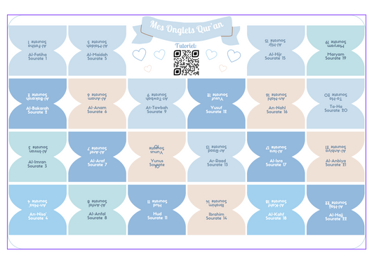 Onglets sourates rigides plastifiés - Bleu