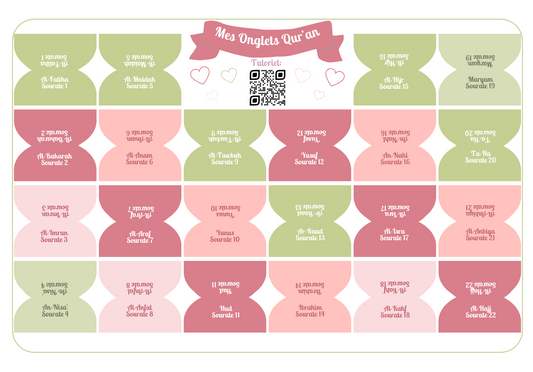 Onglets sourates rigides plastifiés - Matcha/framboise