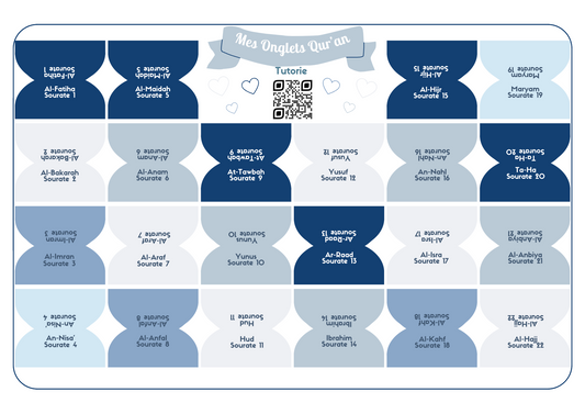 Onglets sourates rigides plastifiés - Bleu Nuit